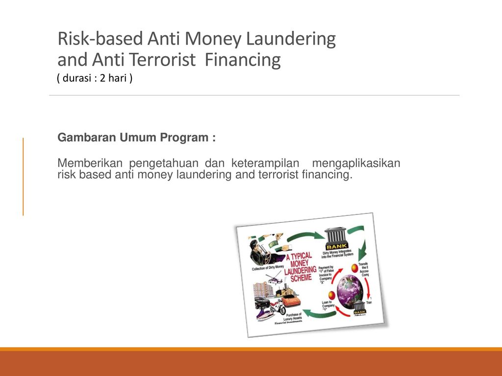 Где находится anti money laundering