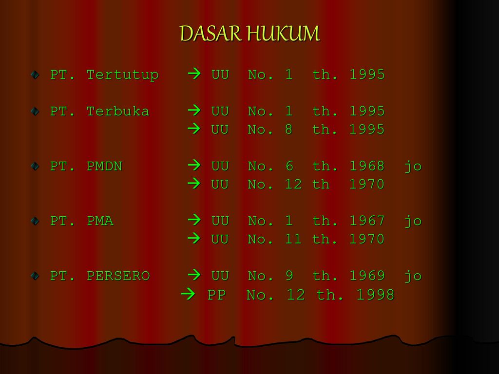 DASAR HUKUM  PP No. 12 th PT. Tertutup  UU No. 1 th. 1995