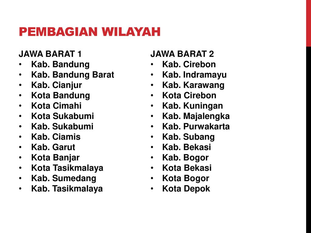 Pembagian WILAYAH JAWA BARAT 1 JAWA BARAT 2 Kab. Bandung Kab. Cirebon