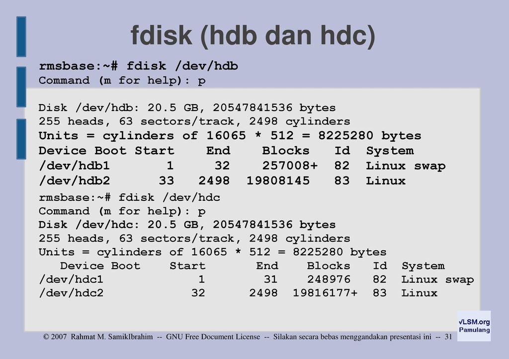 Fdisk