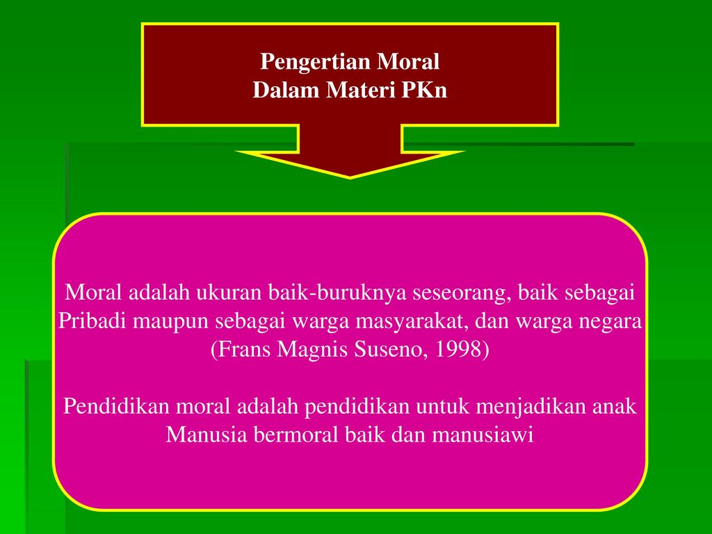 Pengertian Moral Dalam Materi PKn