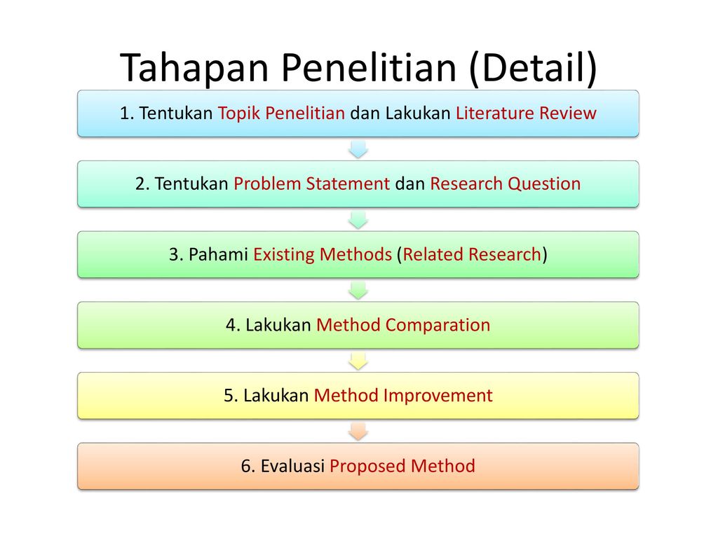 Related method