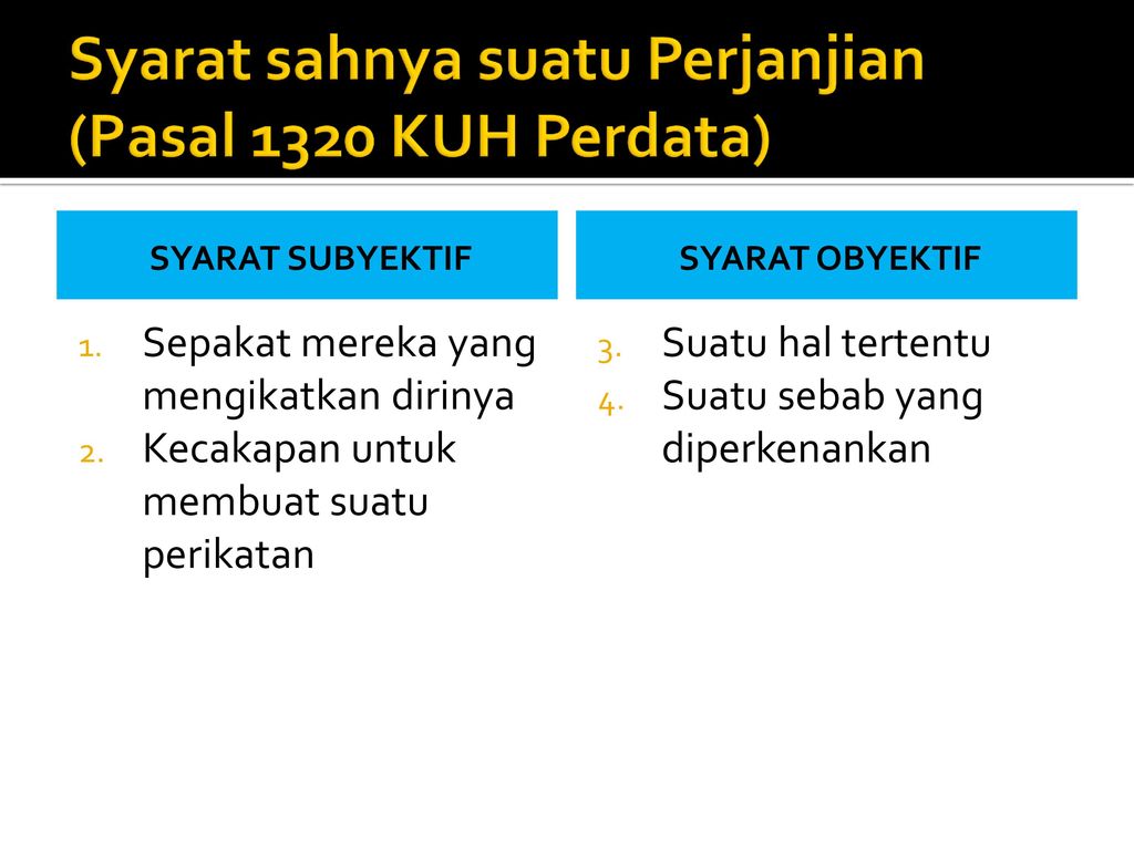 Rimawati Magister Hukum Kesehatan Fakultas Hukum UGM - Ppt Download