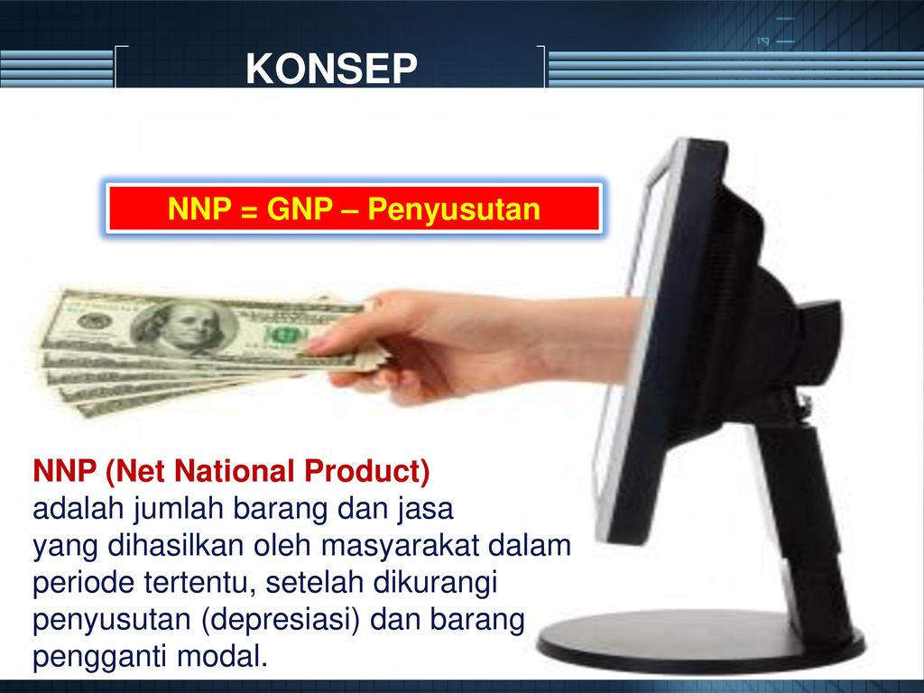 KONSEP NNP = GNP – Penyusutan NNP (Net National Product)