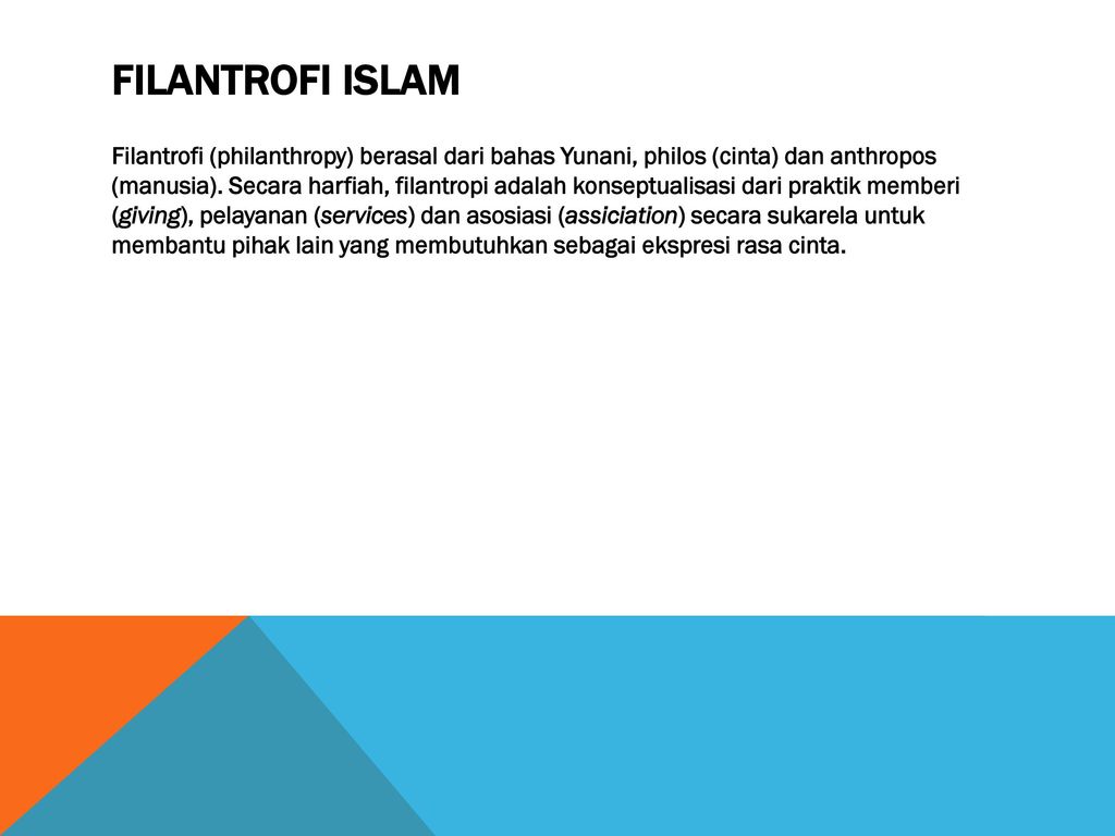 Filantrofi Islam