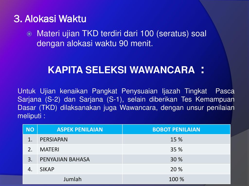 Soal Tes Penyesuaian Ijazah Kemenkumham | Materi Soal