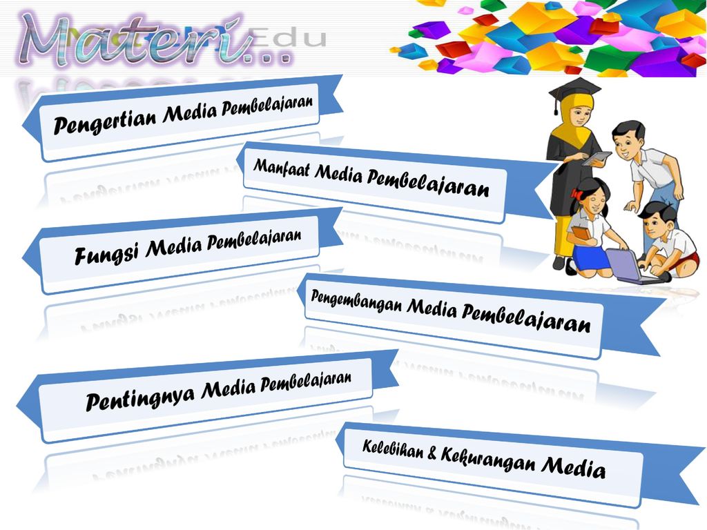 Materi… Pengertian Media Pembelajaran Manfaat Media Pembelajaran