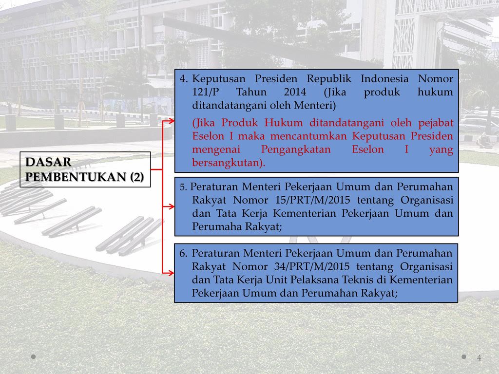 Keputusan Presiden Republik Indonesia Nomor 121/P Tahun 2014 (Jika produk hukum ditandatangani oleh Menteri)