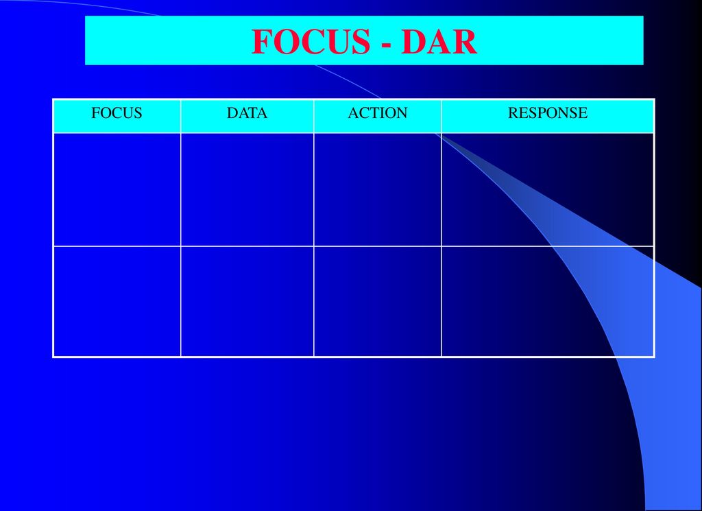 Focus data