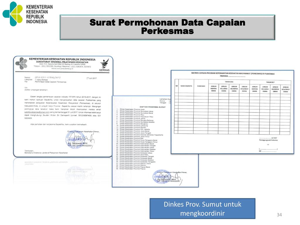 Contoh Surat Permohonan Haji Lansia - SuratMenyurat.net