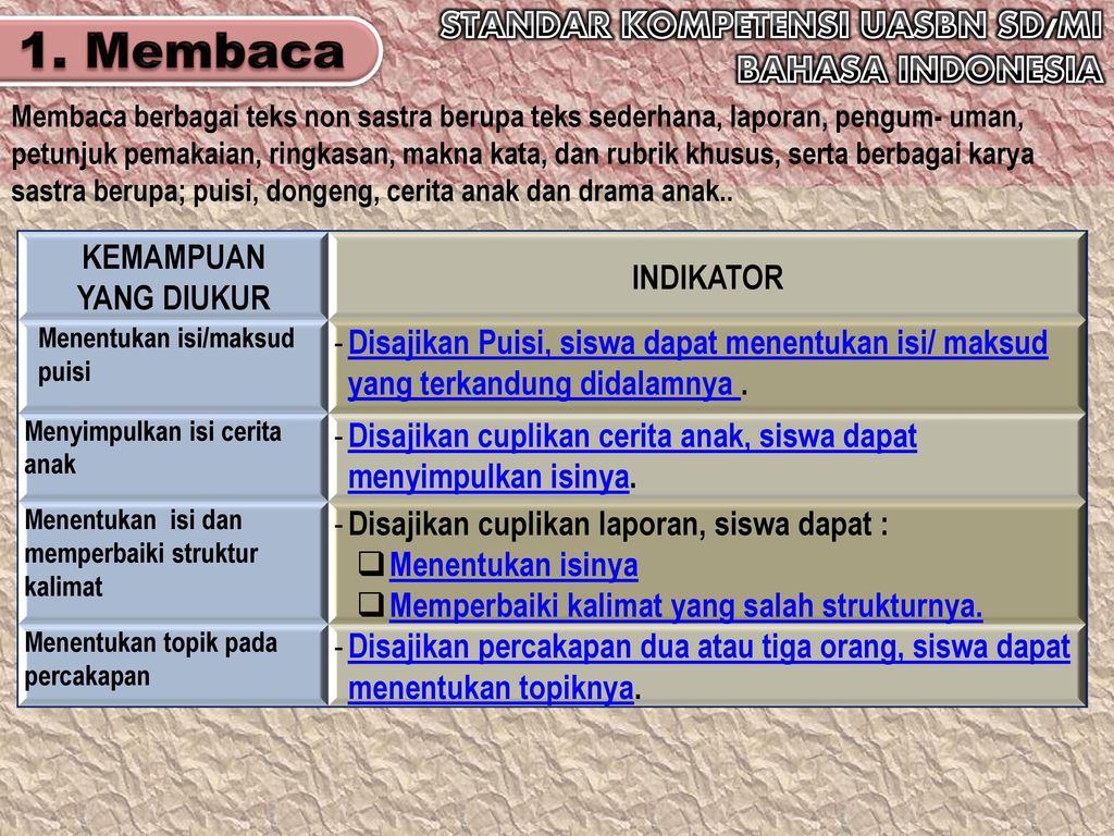 Contoh Kalimat Petunjuk Untuk Anak Sd – Pulp