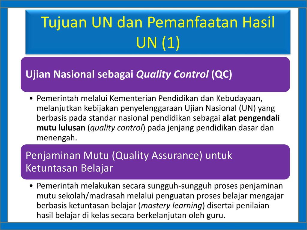 Hasil Evaluasi Ujian Nasional Dan Pemantauan Implementasi Standar Nasional Pendidikan Jakarta