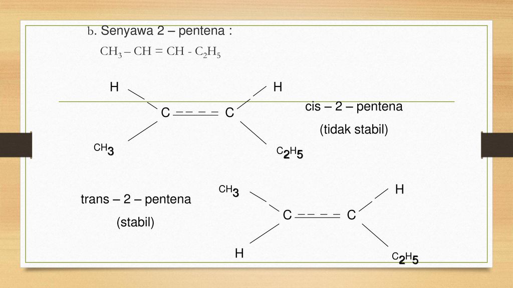 Пентен 1 в пентен 2 реакция. Пентен 1 озонолиз. Озонирование пентена 1. Реакция озонолиза алкенов. Геометрические изомеры пентена-2.