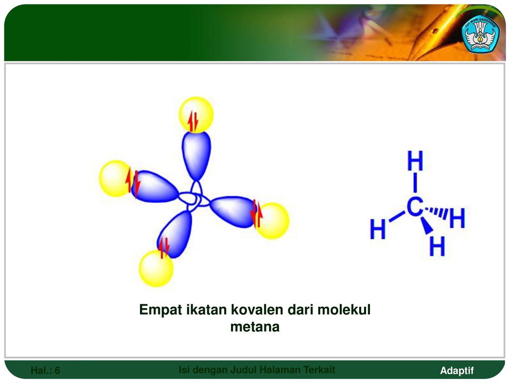 Схема образования метана. Изобразите схему образования связи в молекуле метана.