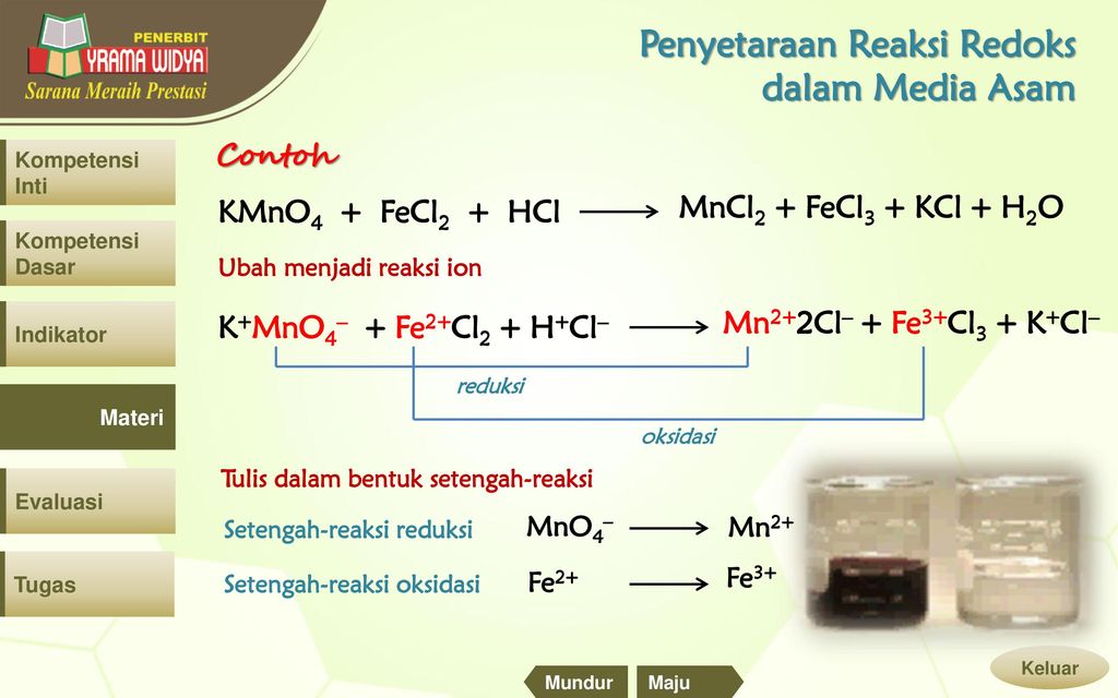 Fecl2 cl2 fecl3 реакция