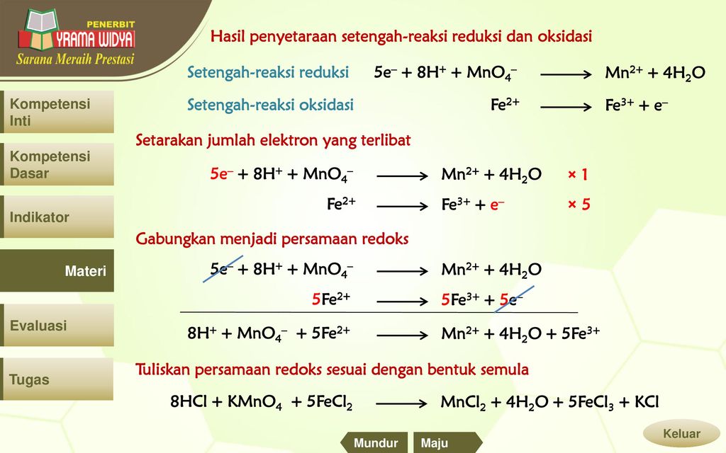 Redoks Dan Elektrokimia Ppt Download