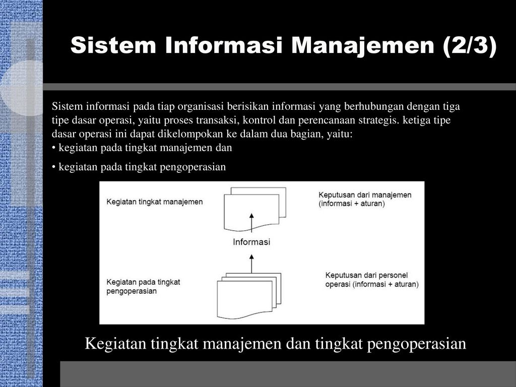 Sistem Informasi Manajemen (2/3)