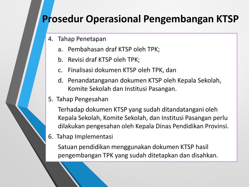 Prosedur Operasional Pengembangan KTSP