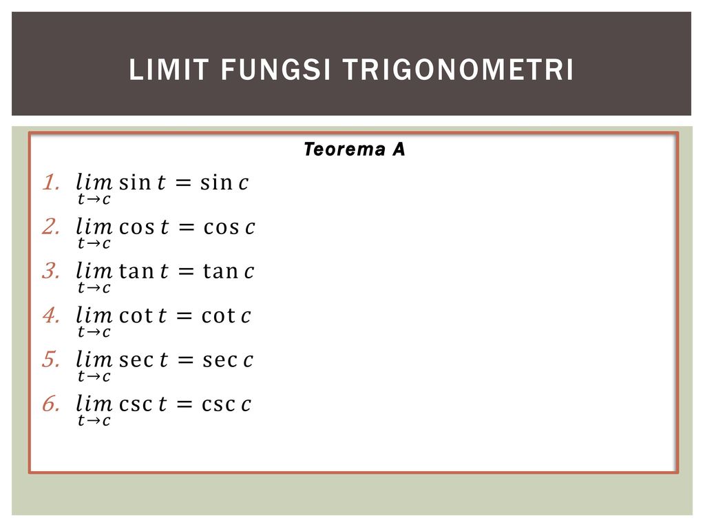 Limit Fungsi Aljabar Definisi Sifat Metode Trigonometri