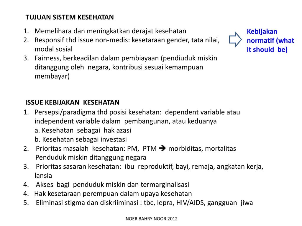 Kebijakan Kesehatan Konsep Formulasi Dan Evaluasi Ppt Download