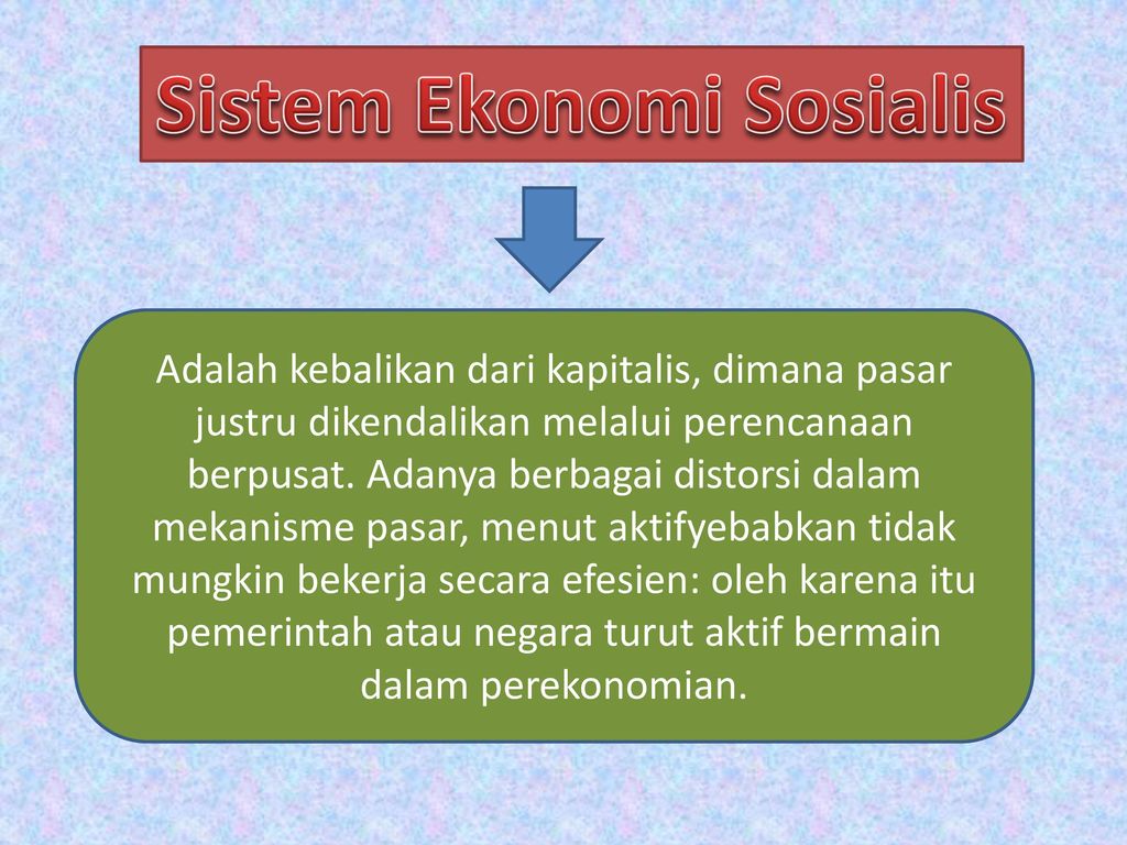 Sistem Ekonomi Sosialis