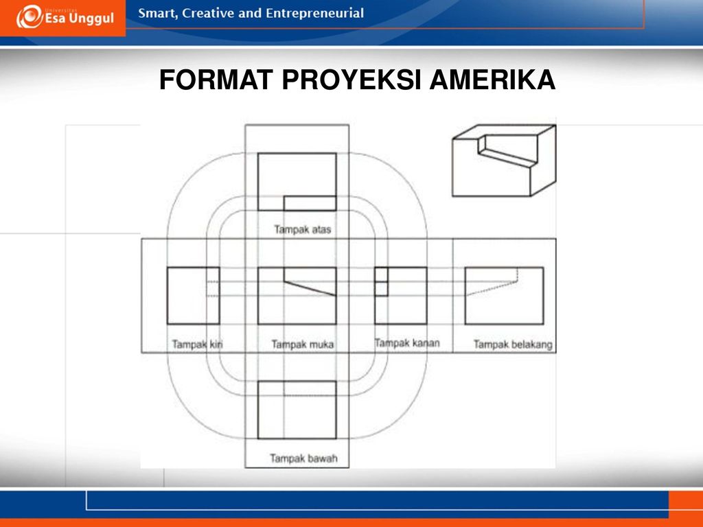 Proyeksi Orthogonal 1 Ppt Download