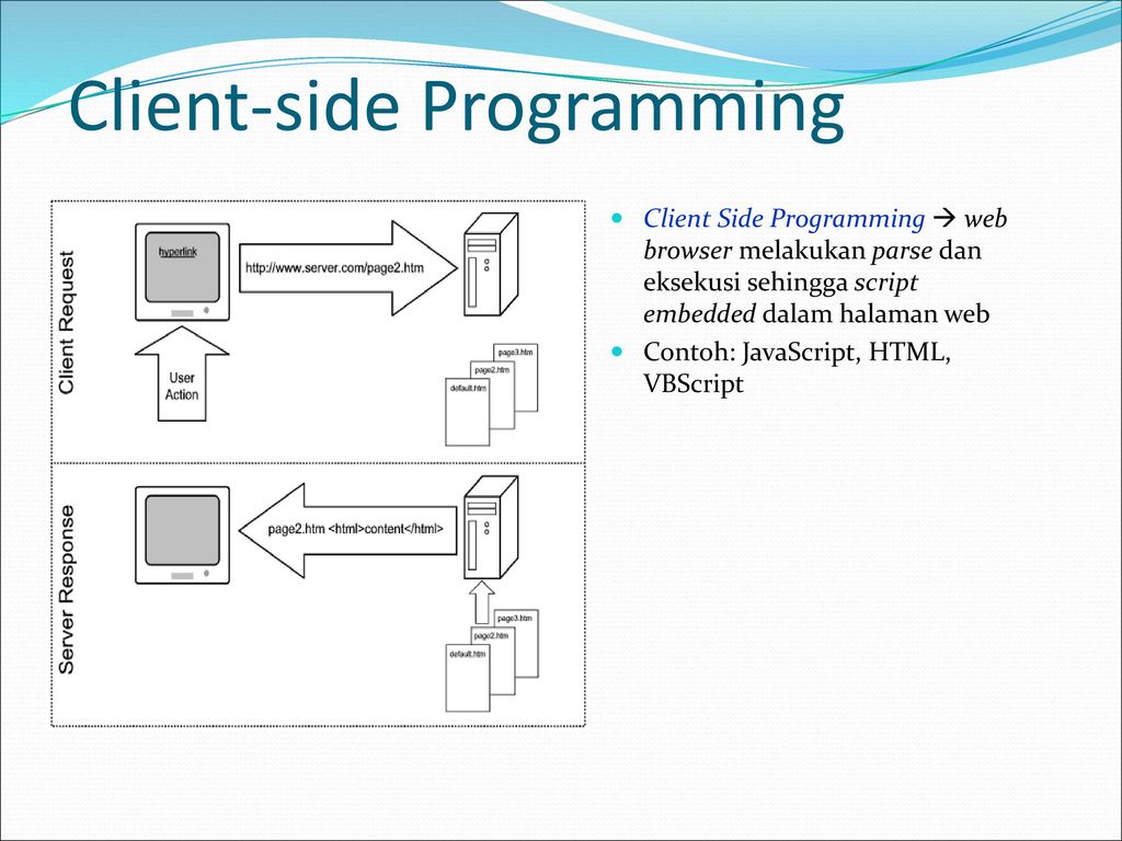 Client side перевод