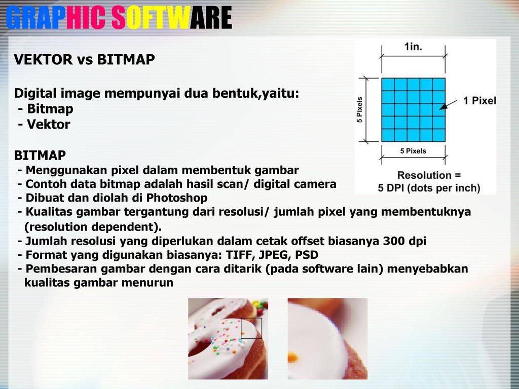 PRINTING PROSES VCD Ppt Download