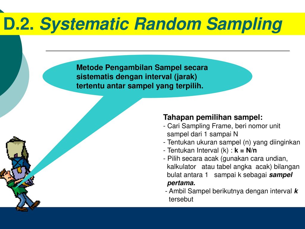 System random. Systematic Random sampling. Random System.