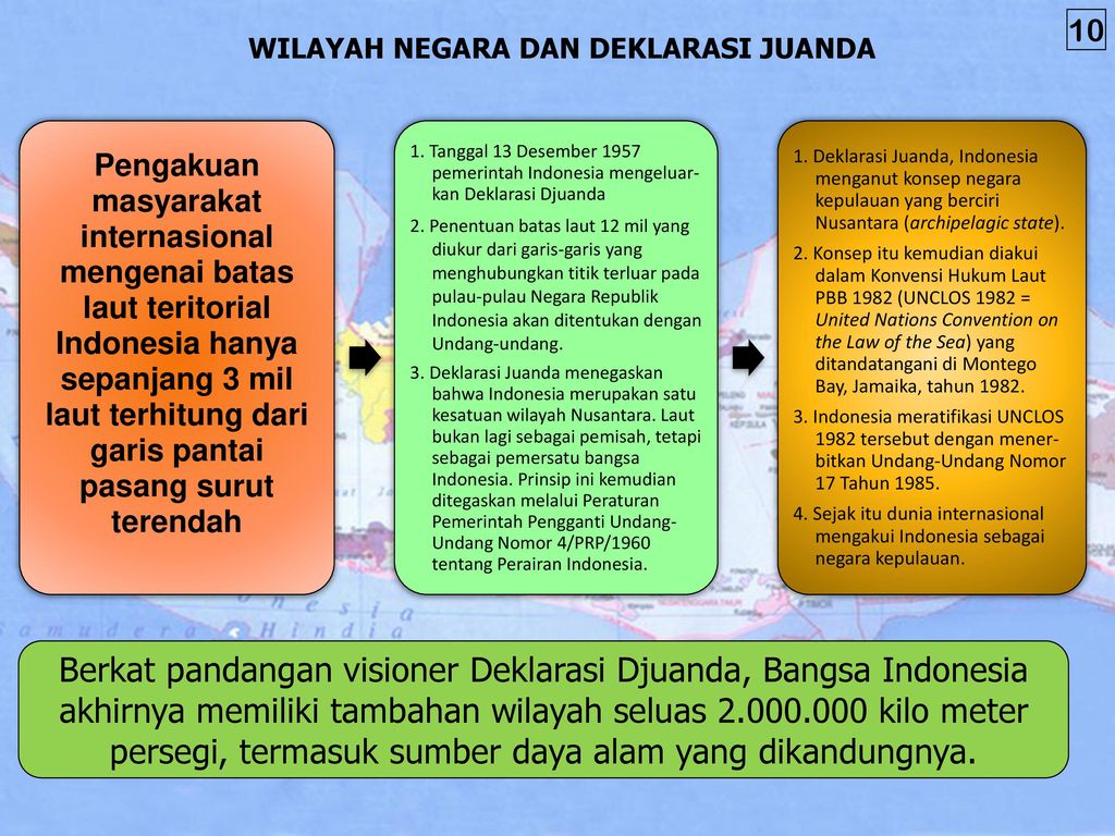 Indonesia negara prinsip laut peraturan sebagai terdapat dalam bangsa tetapi pemisah pemersatu bukan Pengertian Zona
