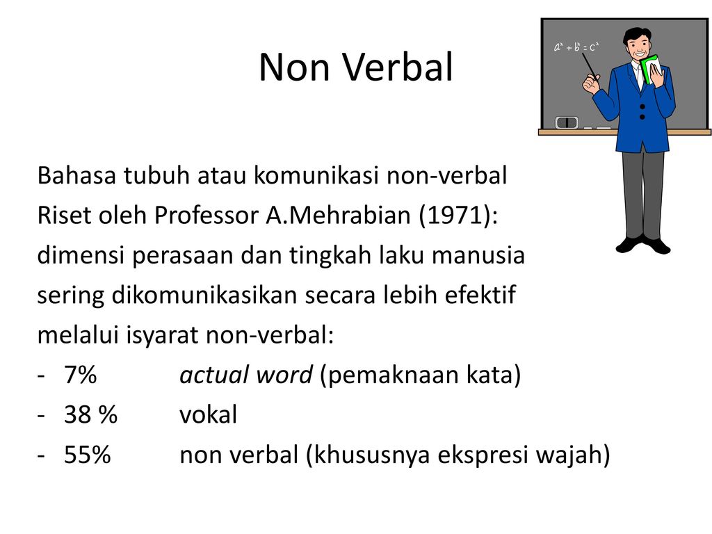 Non Verbal Bahasa tubuh atau komunikasi non-verbal
