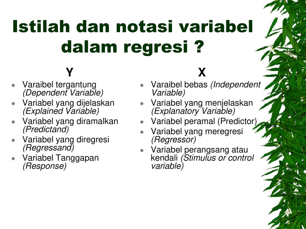 Istilah dan notasi variabel dalam regresi