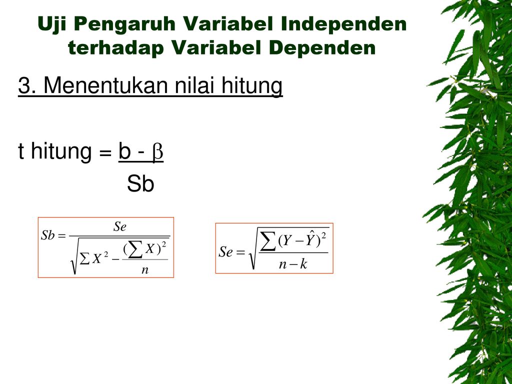 Uji Pengaruh Variabel Independen terhadap Variabel Dependen