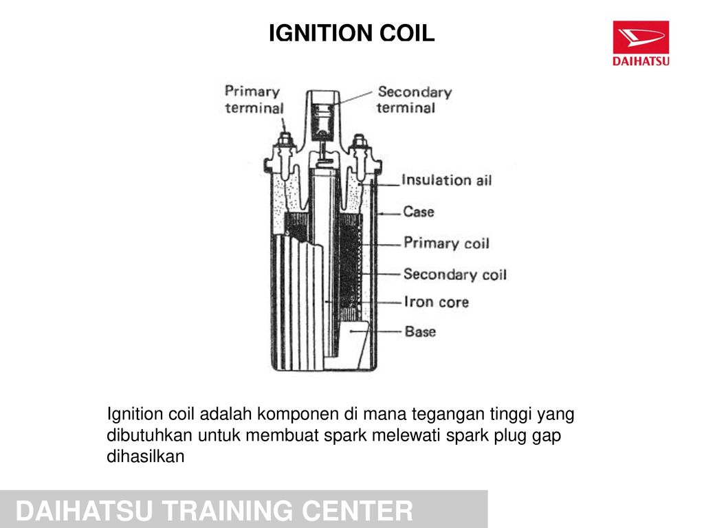 Besarnya tegangan listrik yang dihasilkan oleh ignition coil adalah