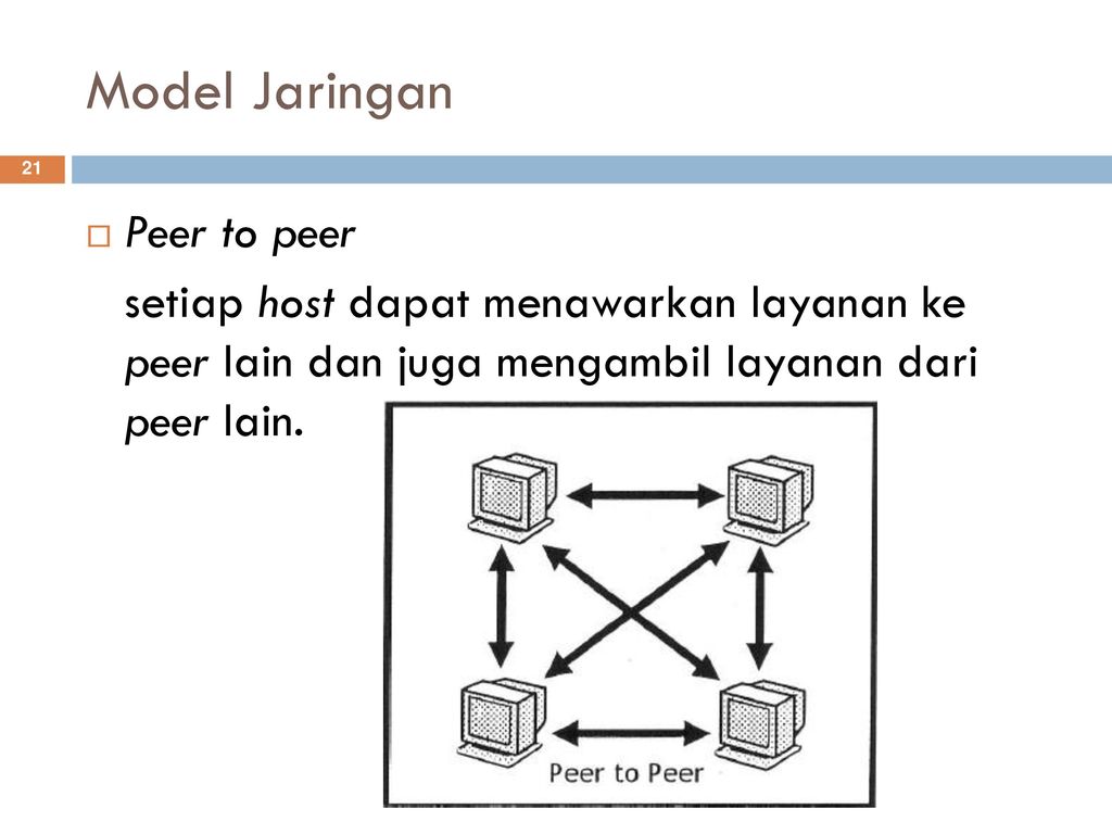 Peer to peer connection. Peer to peer. Peer to peer Network. Технология обучения peer-to-peer презентация.