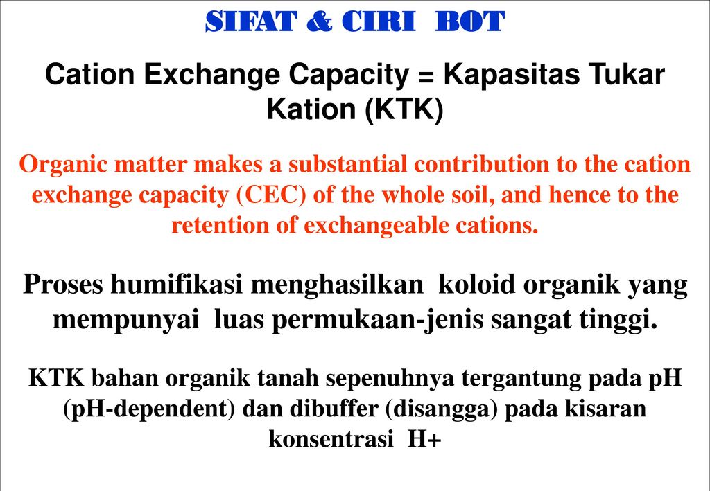 Manajemen Kesuburan Tanah Selengkapnya Di Marnolectureubacid Ppt