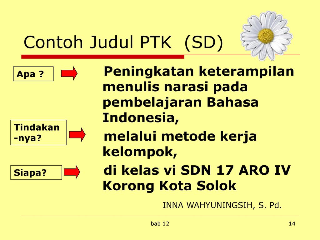Contoh Judul PTK (SD) Peningkatan keterampilan menulis narasi pada pembelajaran Bahasa Indonesia, melalui metode kerja kelompok,