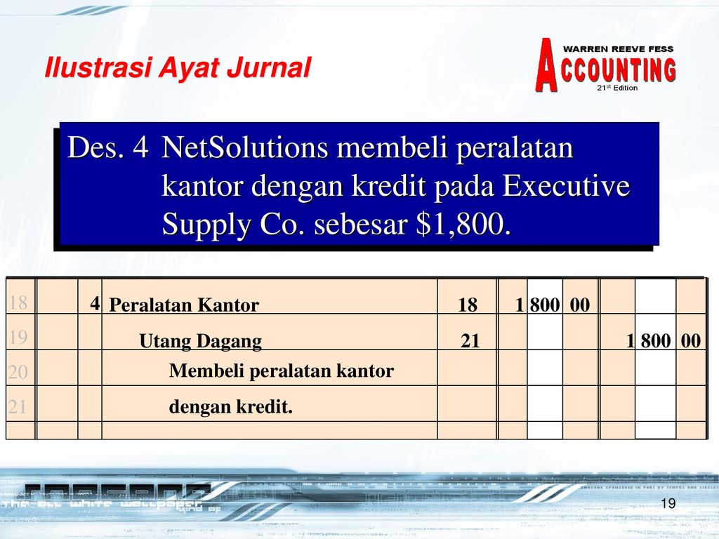 Ilustrasi Ayat Jurnal Des. 4 NetSolutions membeli peralatan kantor dengan kredit pada Executive Supply Co. sebesar $1,800.