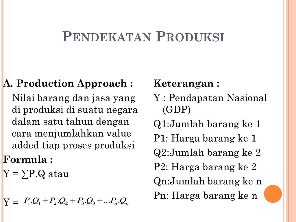 Pendekatan Produksi A. Production Approach :