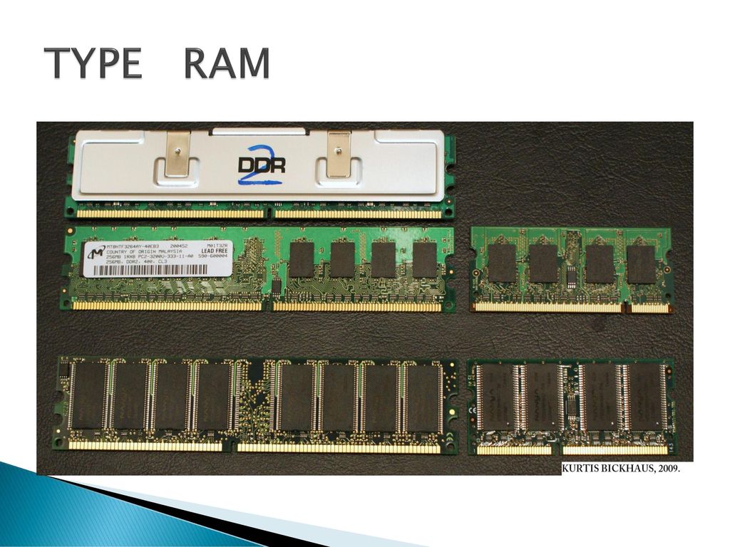 Ram тип. Серверная Оперативная память Kingston Server Premier [ksm26es8/8hd] 8 ГБ. Kingston ksm32rd4/64hcr. Kingston ksm32rs8/8mrr. KSM 32.