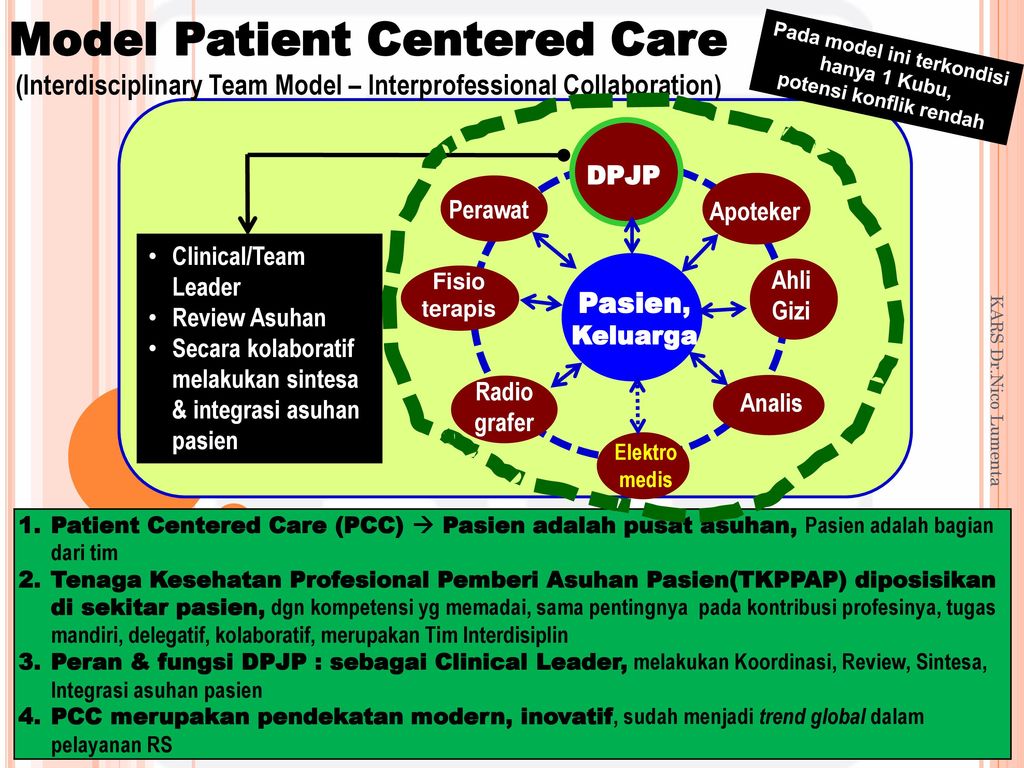 Patient centered