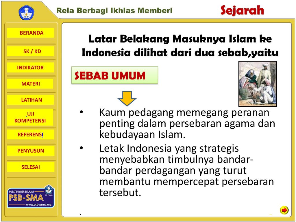 Jelaskan latar belakang masuknya agama islam ke indonesia