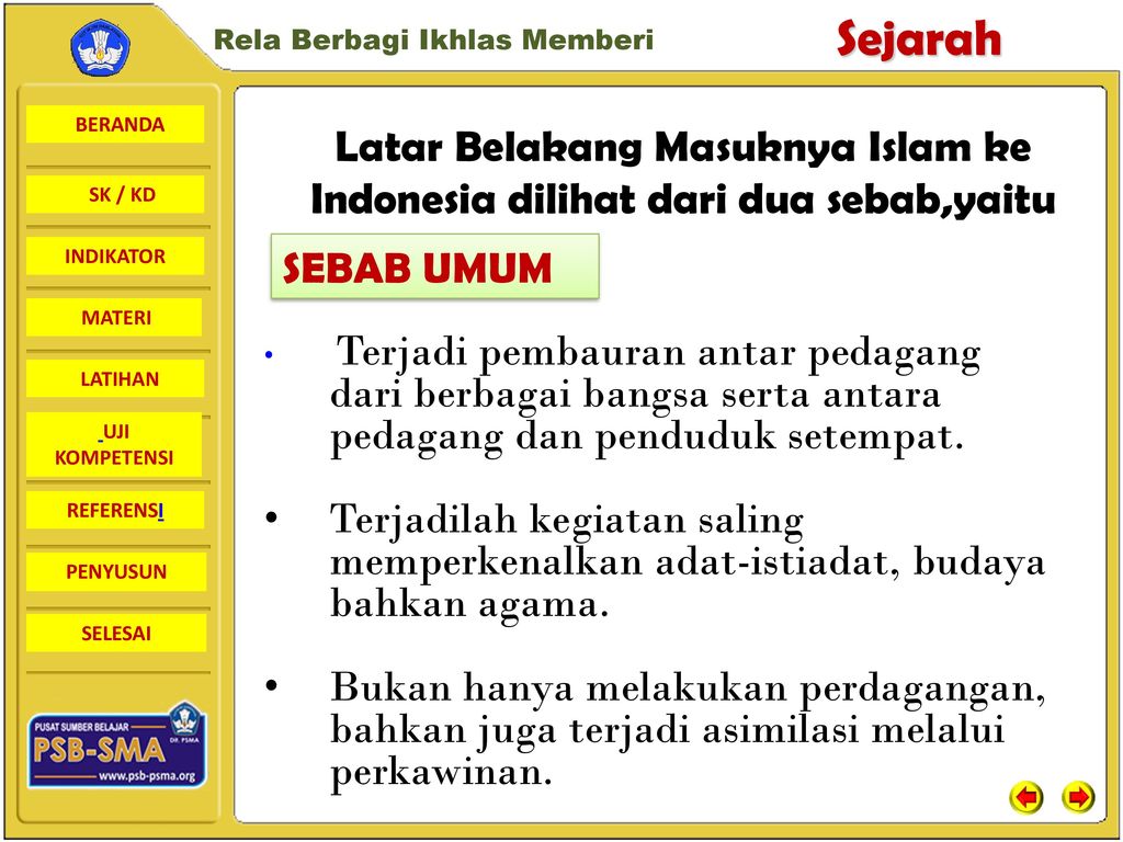 Jelaskan latar belakang masuknya agama islam ke indonesia