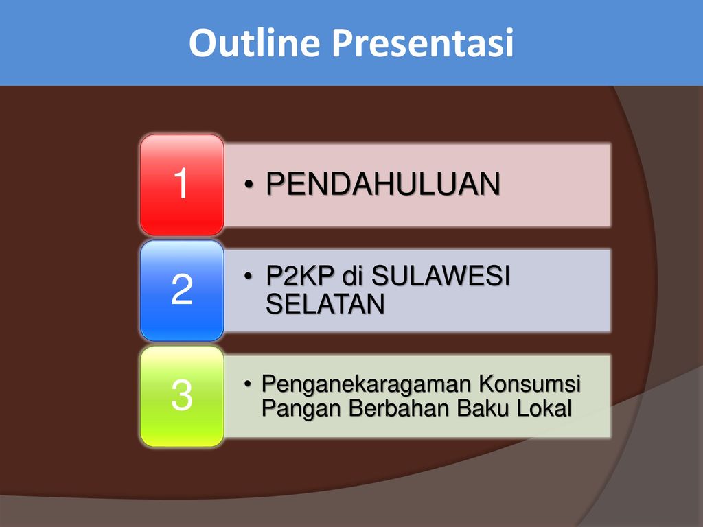 Outline Presentasi PENDAHULUAN P2KP di SULAWESI SELATAN