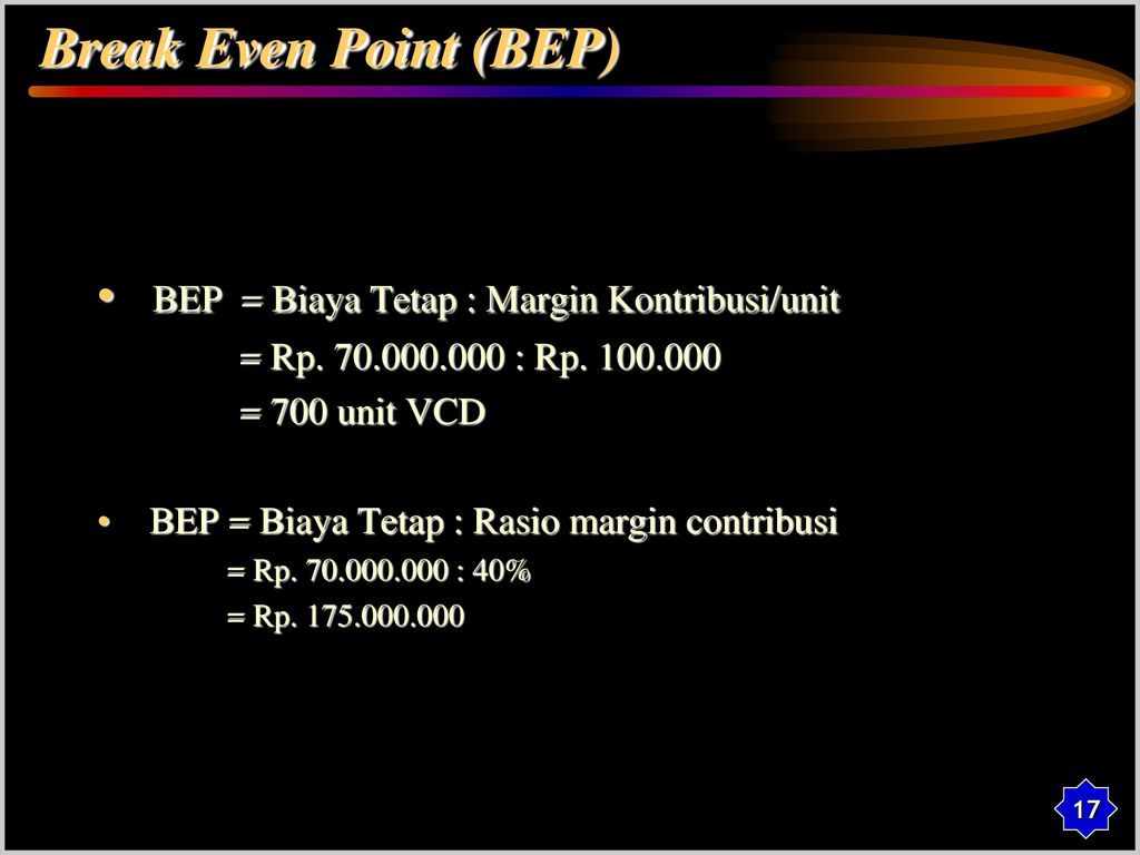 Break Even Point (BEP) BEP = Biaya Tetap : Margin Kontribusi/unit