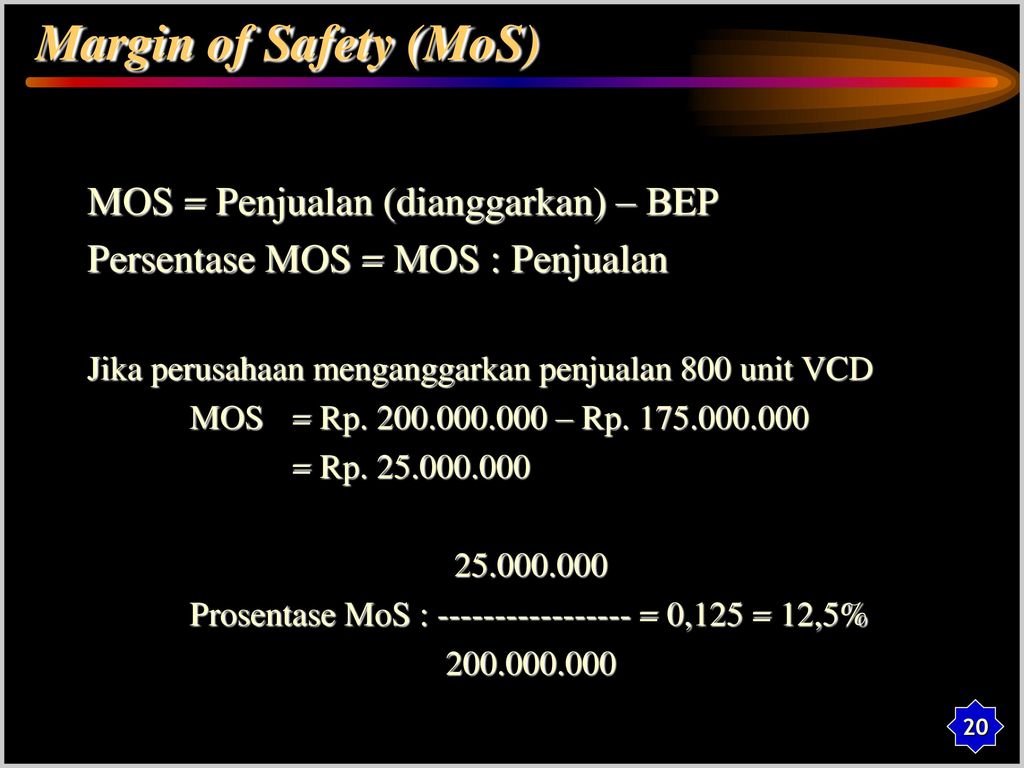 Margin of Safety (MoS) MOS = Penjualan (dianggarkan) – BEP