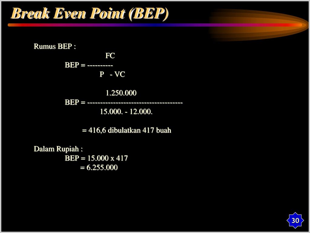 Break Even Point (BEP) Rumus BEP : FC BEP = P - VC