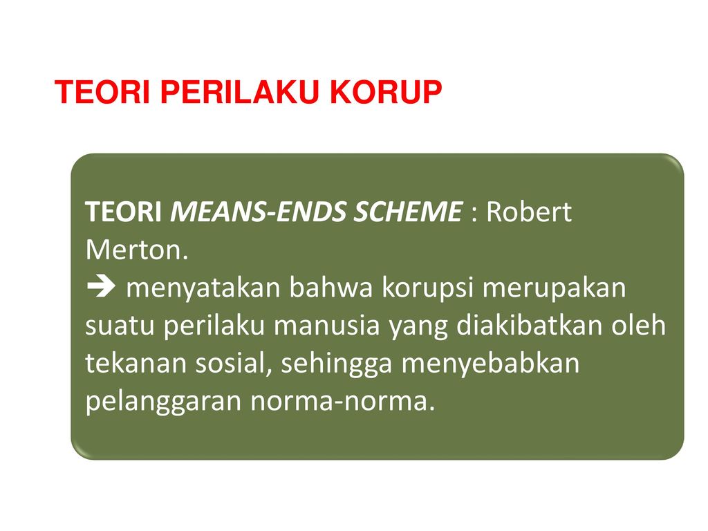 TEORI PERILAKU KORUP TEORI MEANS-ENDS SCHEME : Robert Merton.