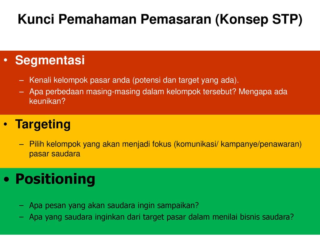 Contoh Segmentasi Targeting Positioning Perusahaan Jasa Berbagai Contoh