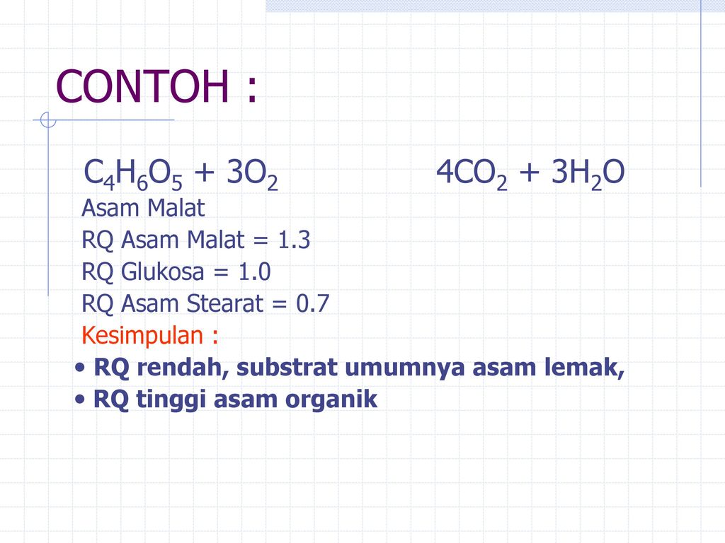 CONTOH : C4H6O5 + 3O2 4CO2 + 3H2O Asam Malat RQ Asam Malat = 1.3